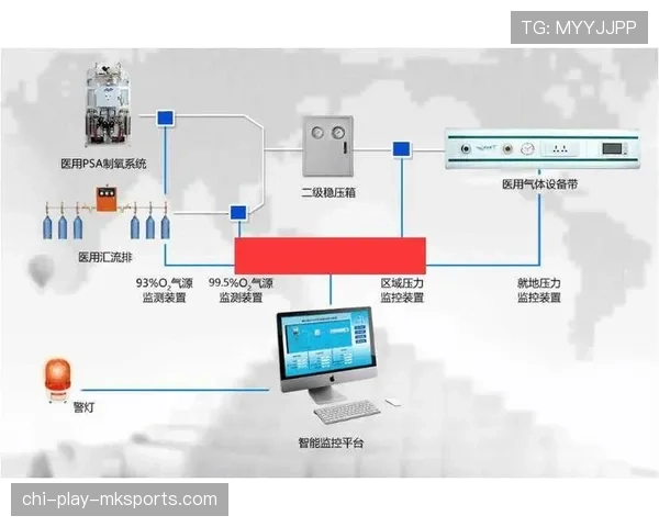 顶级潜水供氧系统设计师的防漏：他是如何通过密封压力控制安全的（471 ）